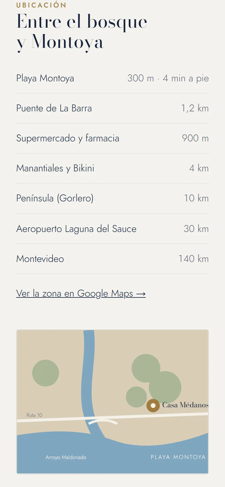 Ubicación y distancias